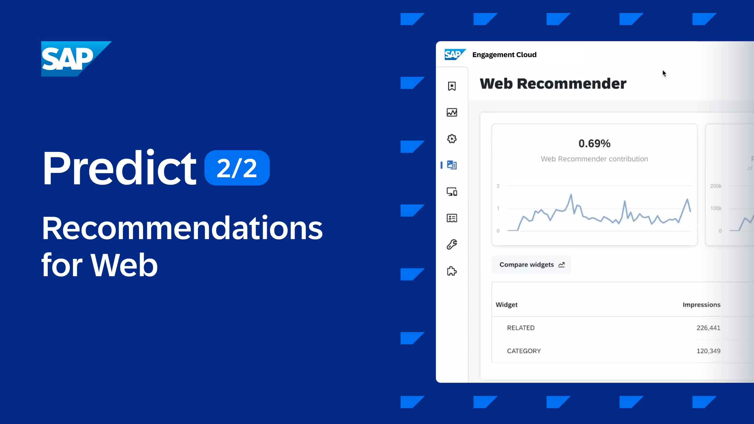 Ema Product Training Web Recommendations Youtube Thumbnail 1280x720px