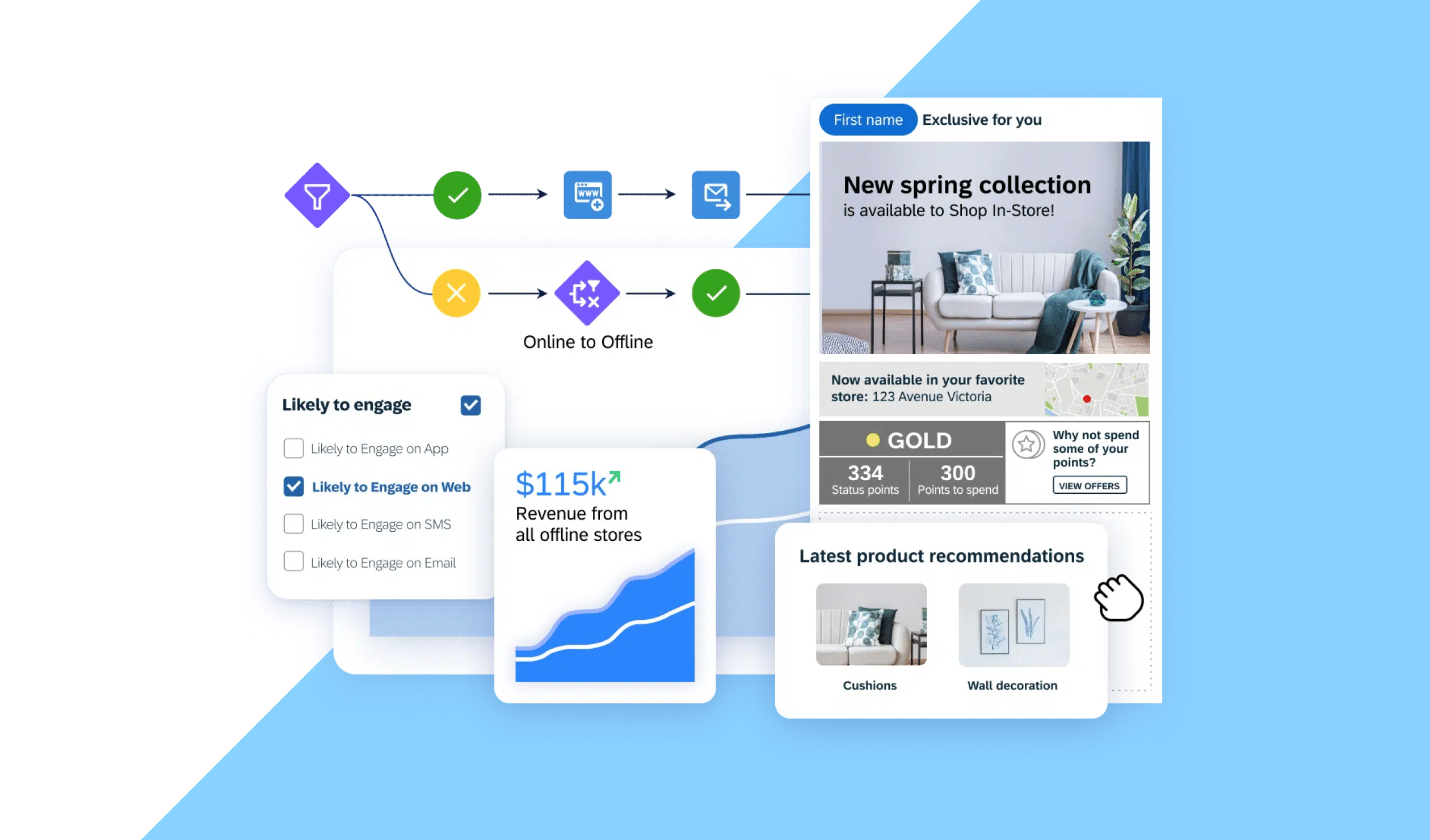 2025 En Sap Ib Solution Webinar Hero V1