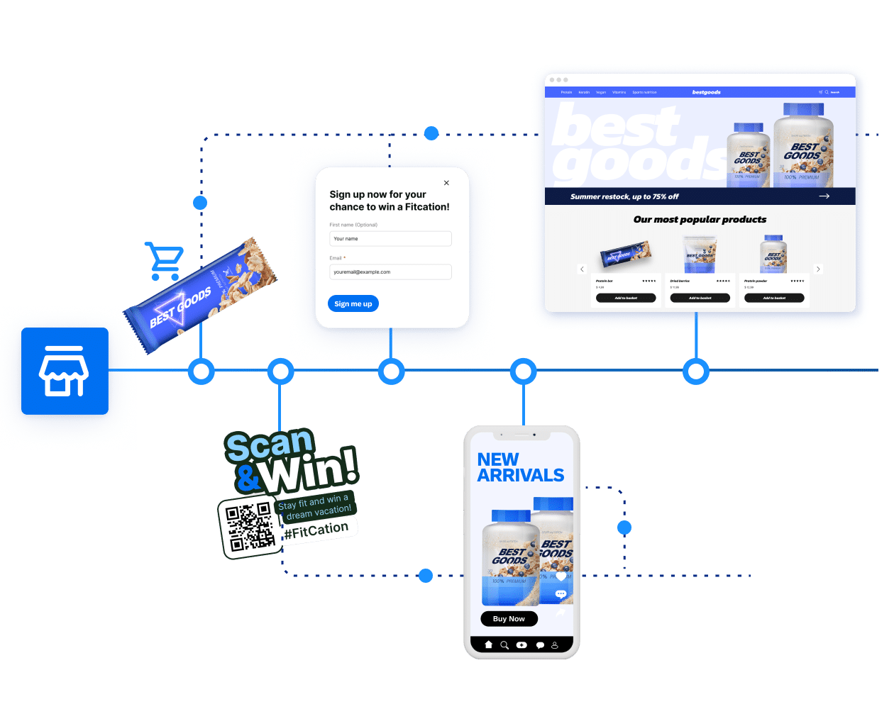 Deliver Unified Customer Engagement With Faster Time To Value