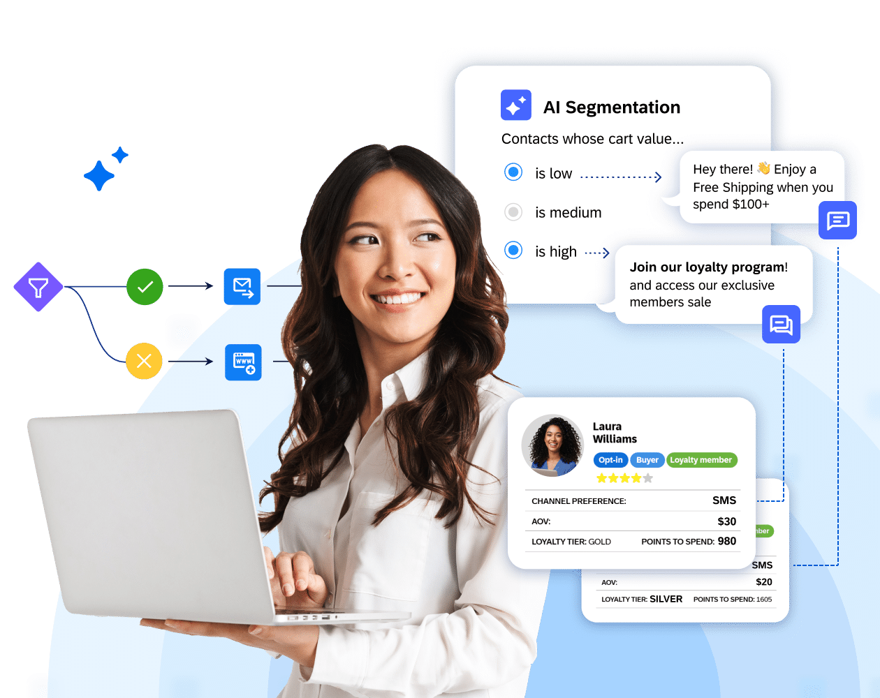 Transition with confidence from SAP Marketing Cloud to SAP Engagement Cloud