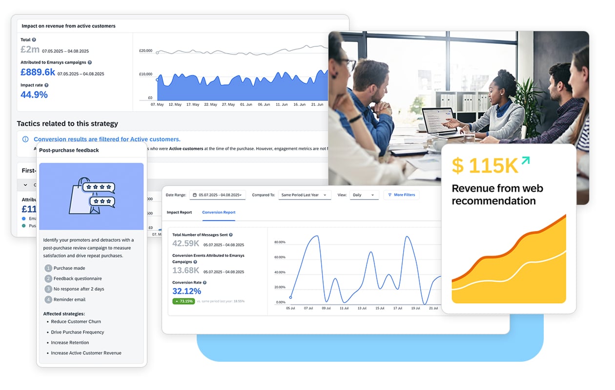 Unlock The Full Value Of Sap Emarsys With Accelerated Adoption services