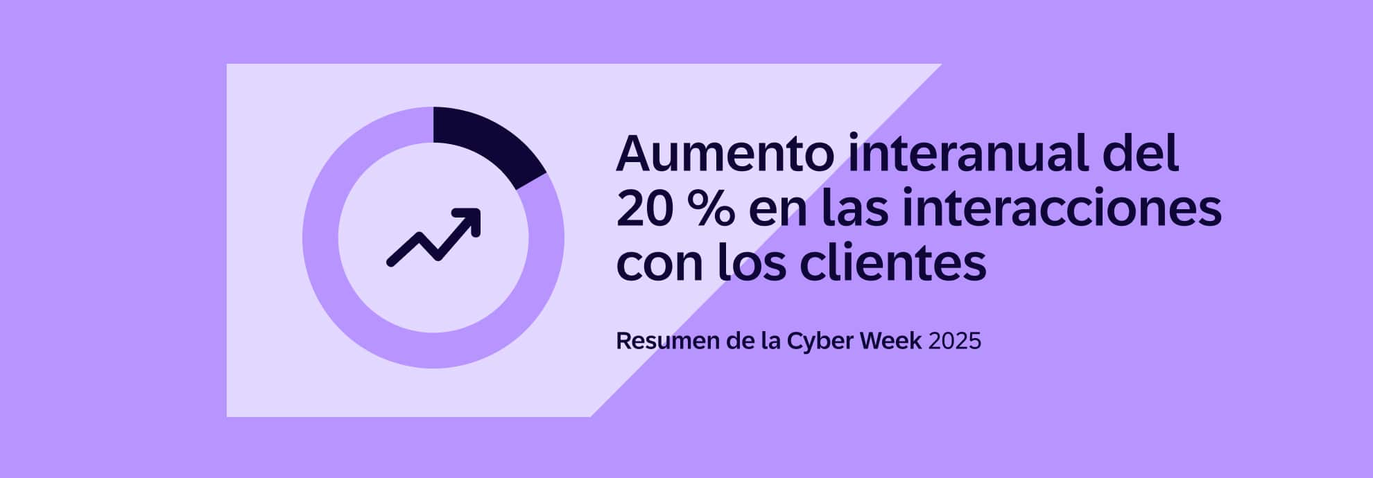 Blog Hero Es Bf Recap