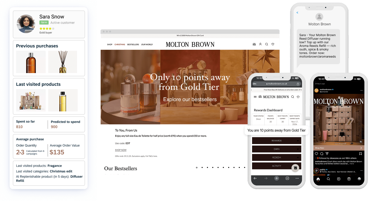 Molton Brown 1