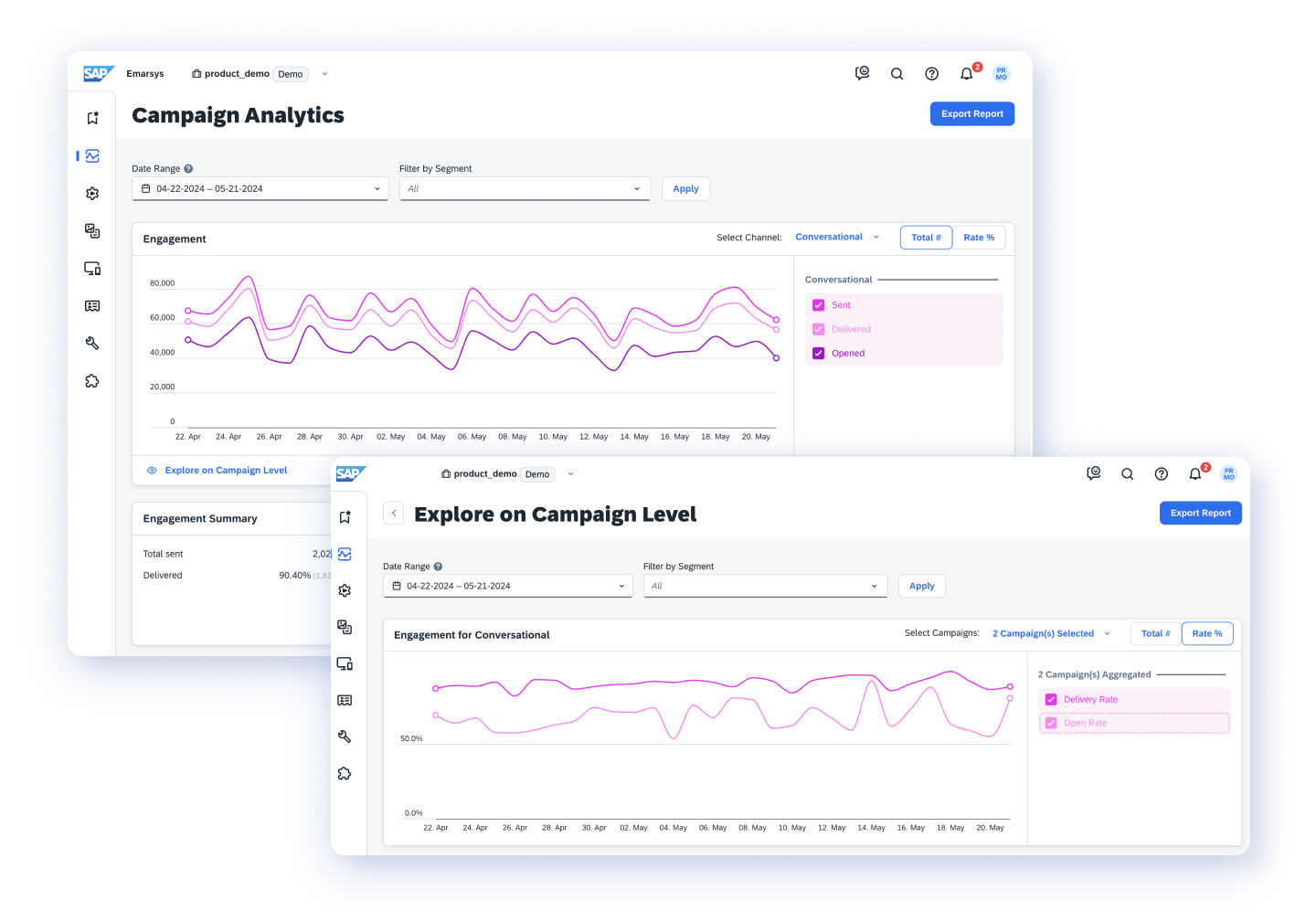 05 Conversational Messaging Measure And Optimize Conversational Campaigns