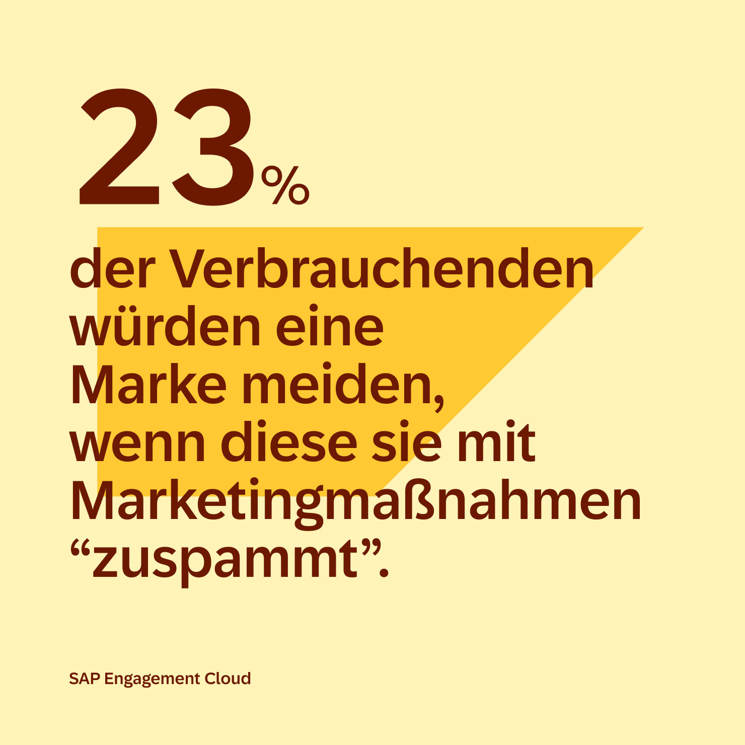 Blog Content De Marketing Statistics 02