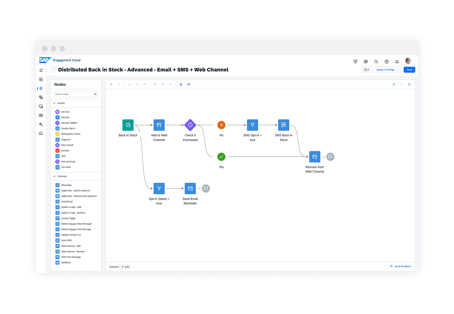 5 Personalization Mistakes blog post campaign flow for back in stock and product recommendations