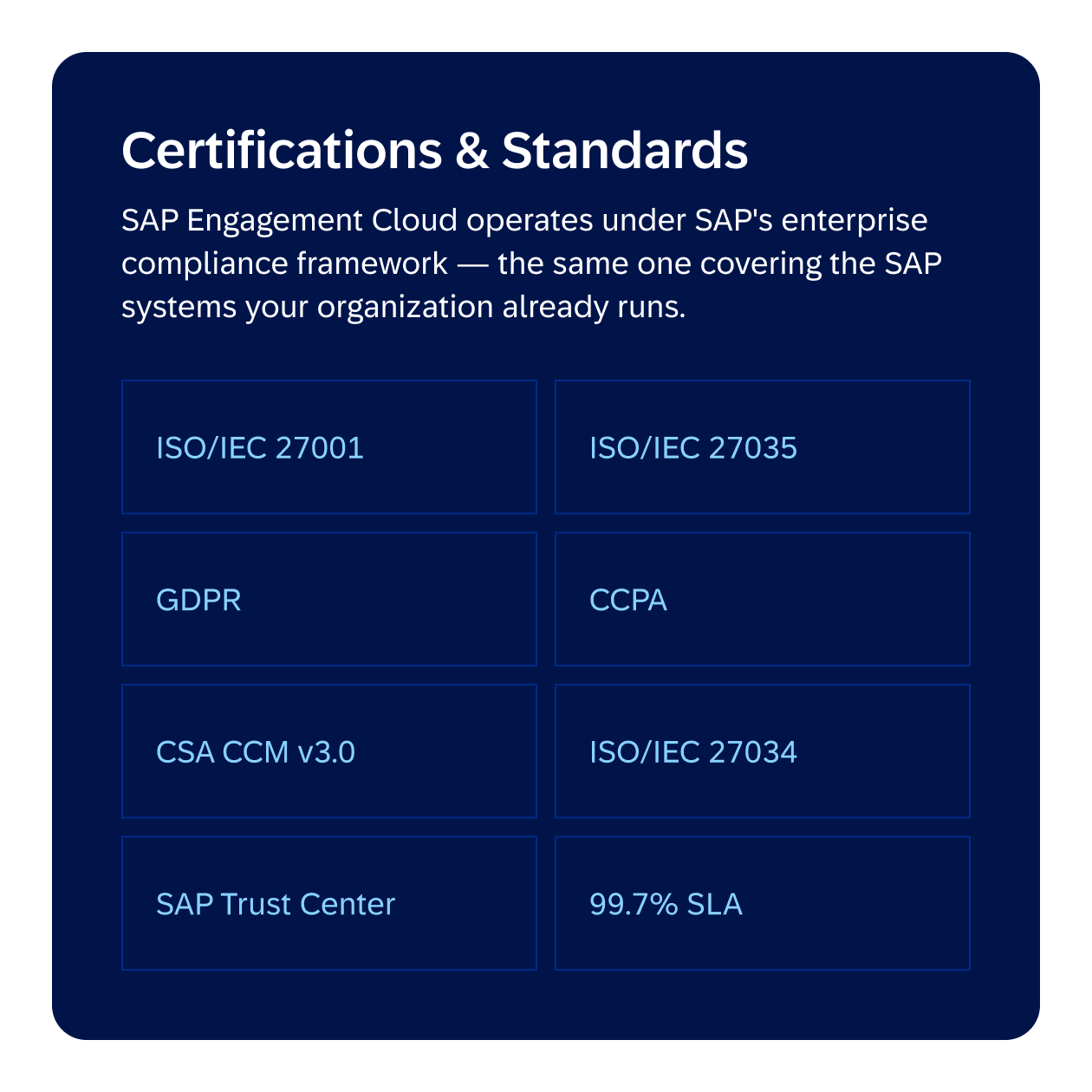 Certifications Standards Image