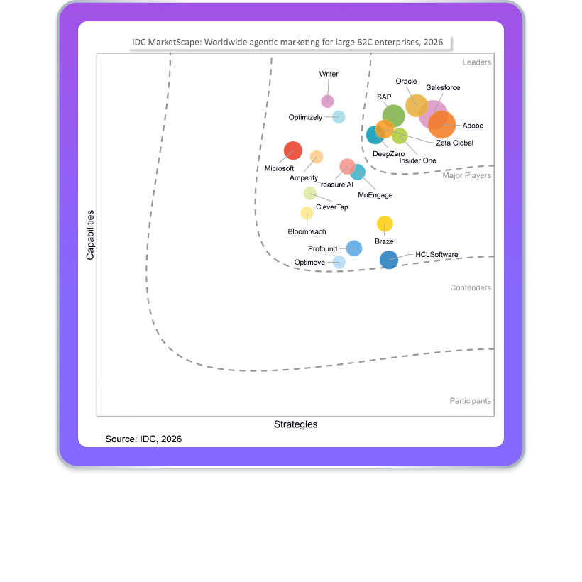Hp Idc 2026 Visual@2x (1)