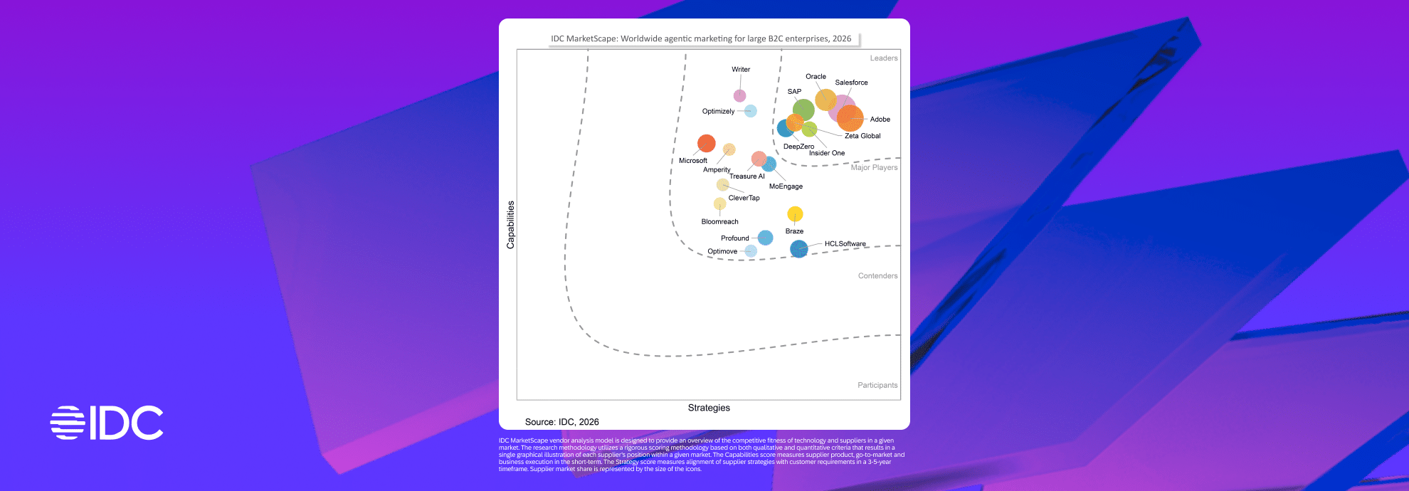 Blog Hero Idc 2026
