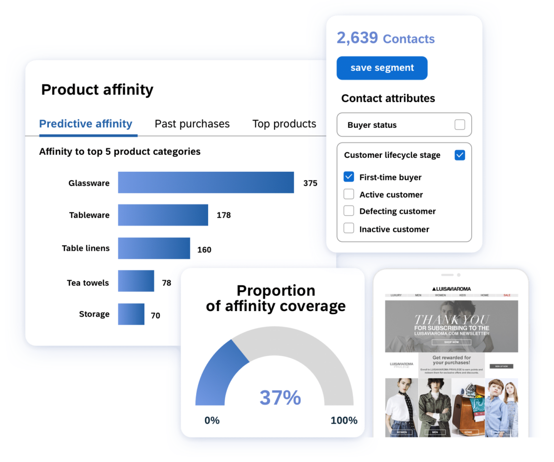 02 Success Story Luisaviaroma Data Driven Customer Journeys
