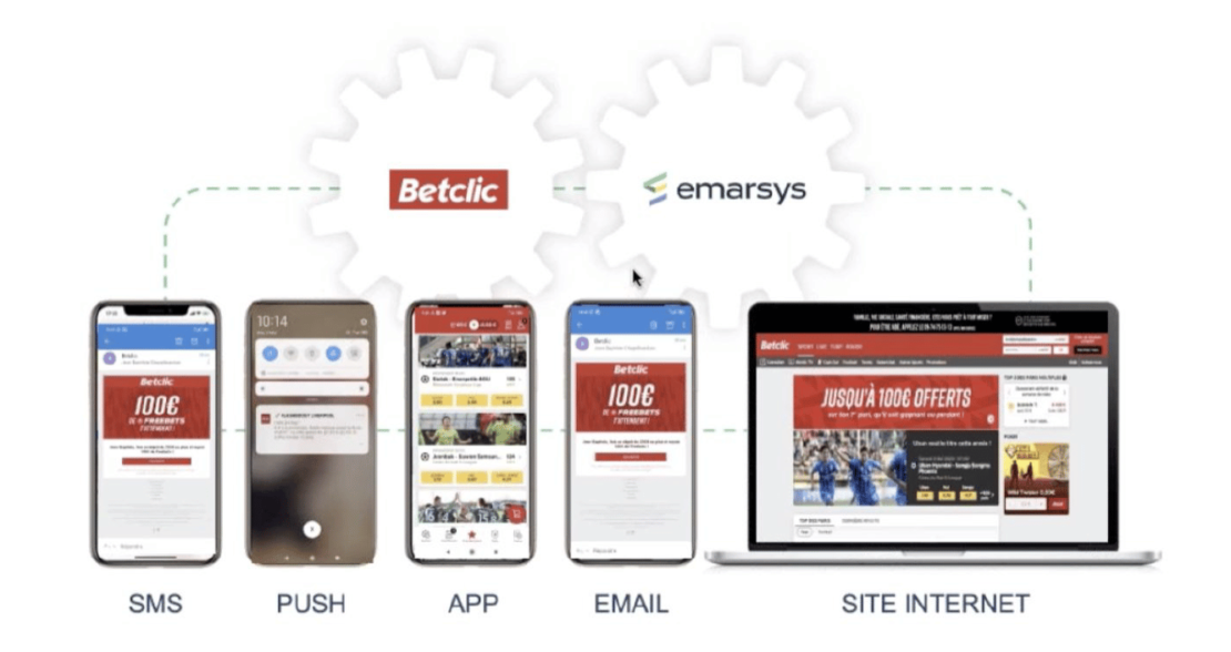 03 – Success Story – Betclick