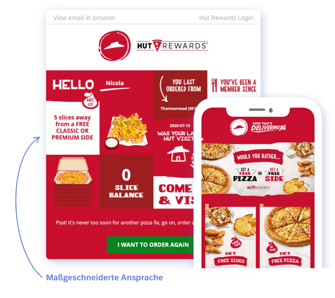 03 Success Story Pizza Hut De