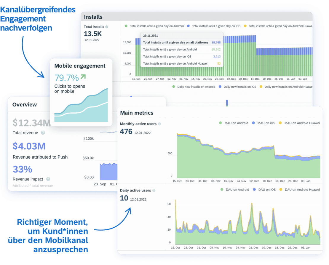 01 Success Story Betclick De