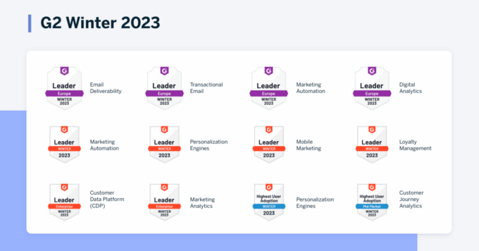 <strong>Reporte G2 de Invierno 2022: Cómo Emarsys lidera en adopción de usuarios, satisfacción del cliente y mucho más</strong>
