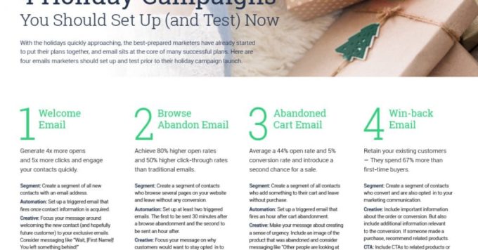 4 Holiday Campaigns to Set Up Now [Plus the Marketer’s Maintenance Schedule]