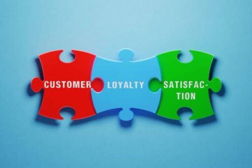 Reduce Indiscriminate Discounts, Drive Repeat Purchases, and Increase Customer Lifetime Value with Loyalty