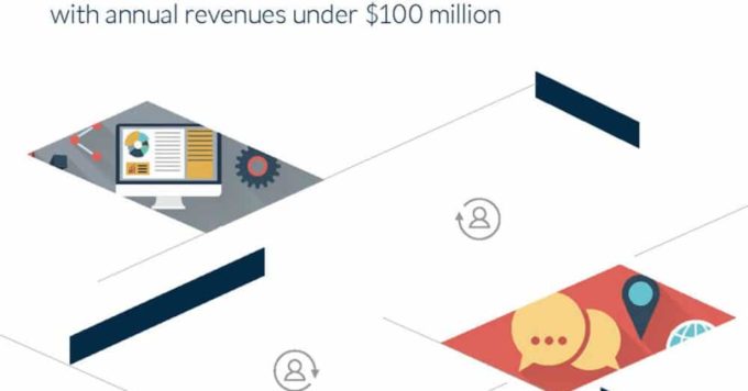 Adapting to the pace of omnichannel commerce