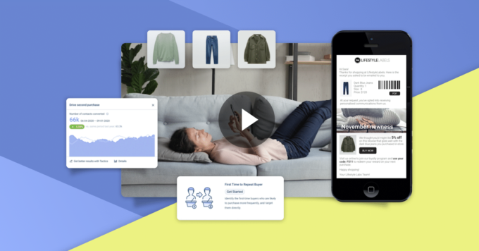 Erfahren Sie, wie echtes 1:1 Marketing funktioniert